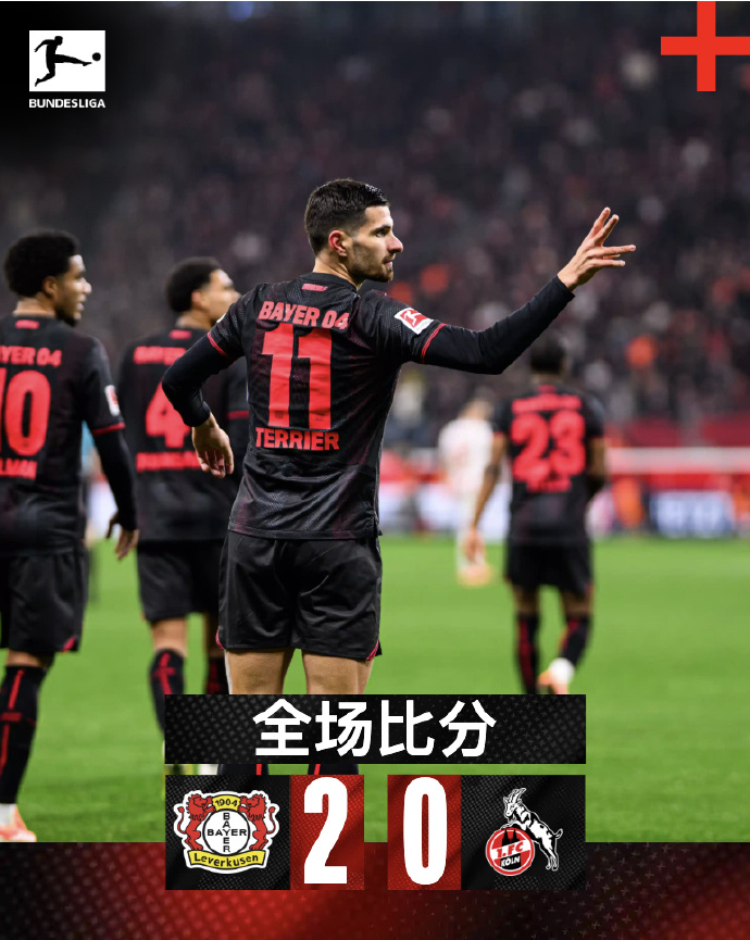 德甲勒沃库森队名单